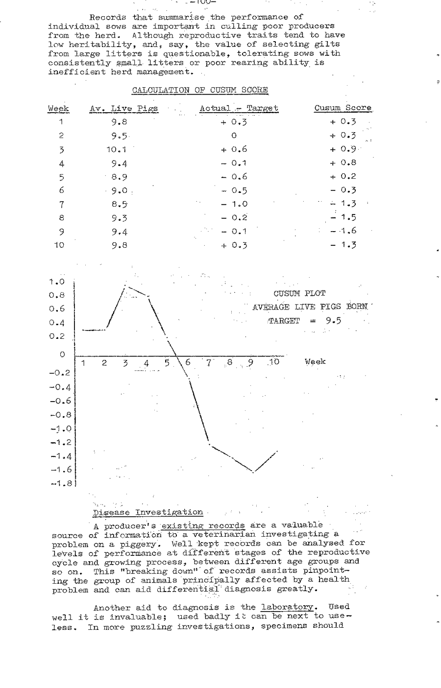 1981 page 100